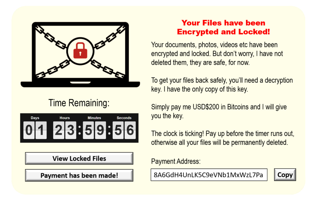 ransomware